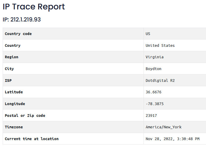 Example of ip trace report using freeservermonitor.com tools