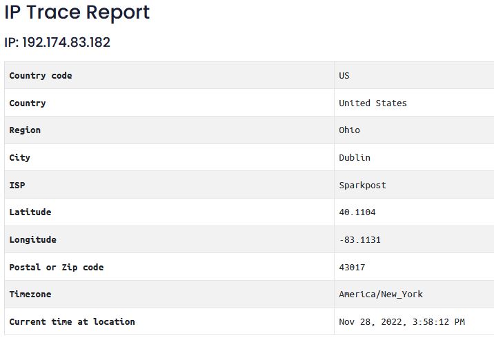 ip-trace-report-example-for-gmail