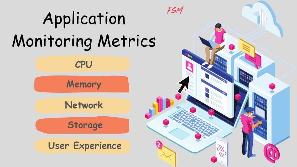 Application Monitoring Metrics