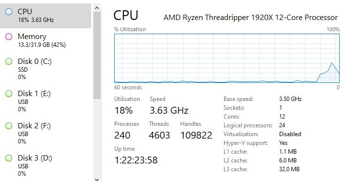 Java 1mil Virtual Threads